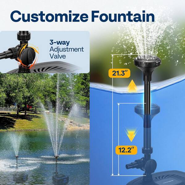 Anbull Pond Filter for Outdoor Ponds, 110V/57W 790GPH Submersible Water