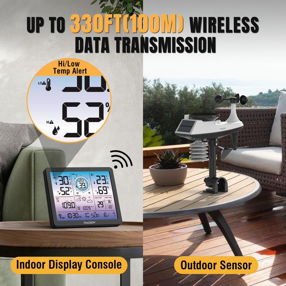 Raddy VP7 Wireless Weather Station with 7.4'' Digital Color Display