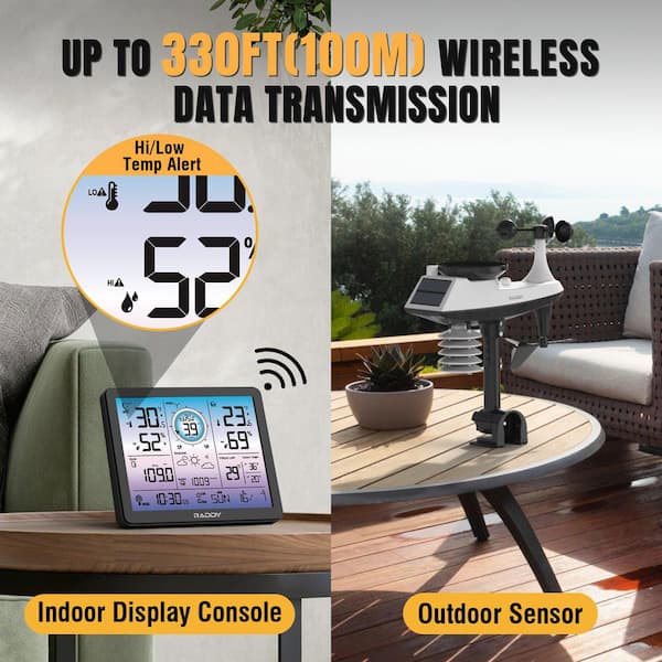Wi-Fi Weather Forecast Raddy Wi-Fi Weather Station With 10