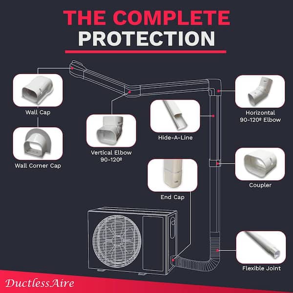 3 in. x 30 ft. Cover Kit for Air Conditioner and Heat Pump Line Sets-Ductless or Central