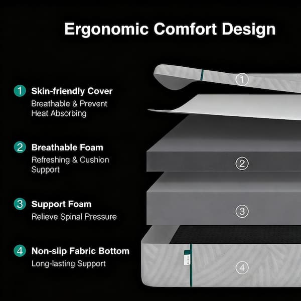 Queen Medium Memory Foam 12 in. Mattress, Cooling and Breathable