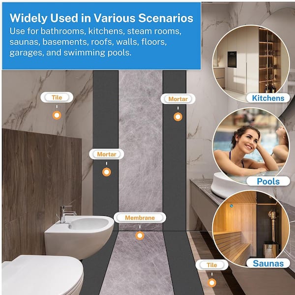 Emiif Inside Waterproofing Corner Membrane – 14x14x5cm, 4-Pack, Polyethylene Shower Seal For Bathroom, Steam Room, And Bathtub Corners
