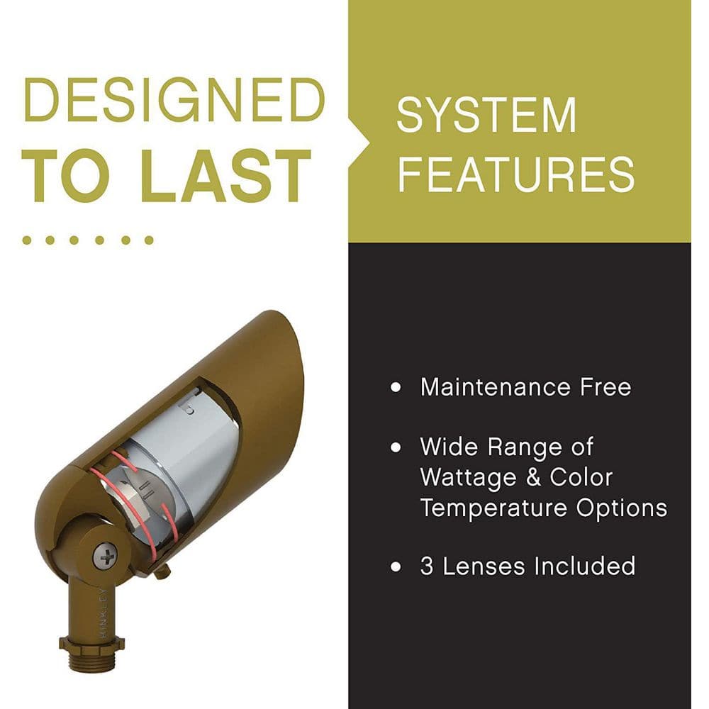 LumaCORE 475 Lumens Black Hardwired 7.5-Watt 3K LED Outdoor Spotlight with Integrated LED