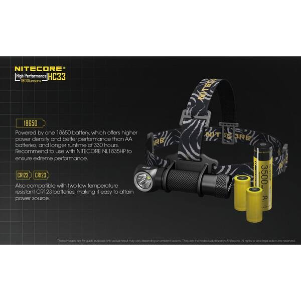 NITECORE HC33 1800 Lumen High Performance Headlamp – CREE XHP35 HD, 3500mAh Battery, IP68 Waterproof