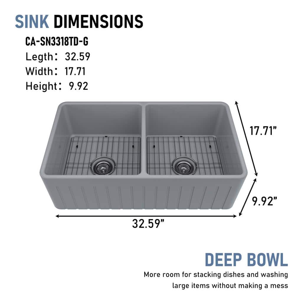 33" L x 18" W Double Bowl Fireclay Farmhouse Kitchen Sink with Sink Grid
