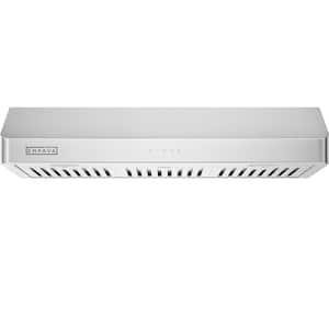 36 in. 500 CFM Ducted Under Cabinet Range Hood with LED Lights in Stainless Steel with Exhaust Kitchen Vent Duct