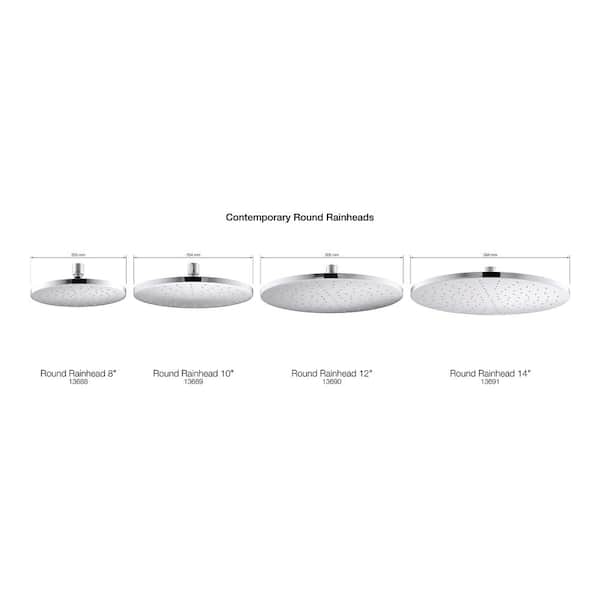 KOHLER 1-Spray Patterns Contemporary 8 in. Ceiling Mount Rain Fixed Shower Head with Katalyst Technology in Matte Black
