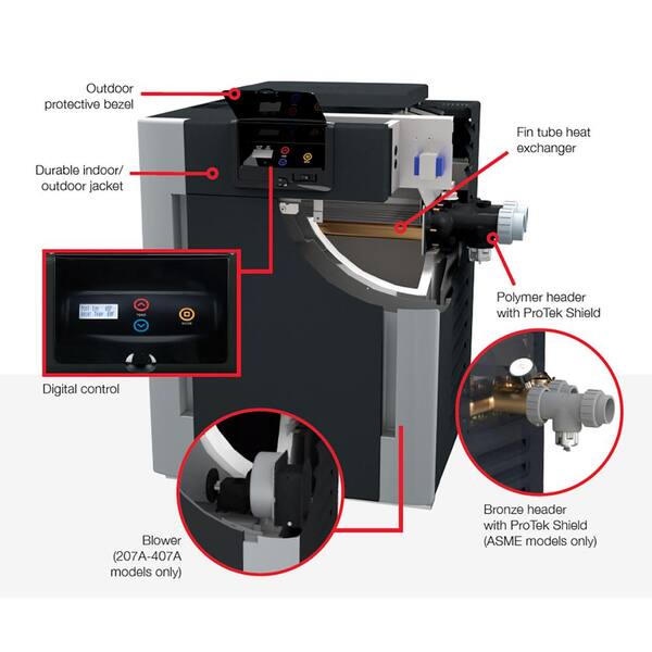 Reviews for Raypak PR266AENC50 266,000 BTU Natural Gas Electronic Ignition  Heater | Pg 1 - The Home Depot