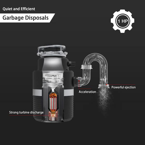 Trifecte Crusher 3/4 HP Continuous Feed Garbage Disposal with Sound  Reduction and Power Cord Kit HH-FCD-714A - The Home Depot