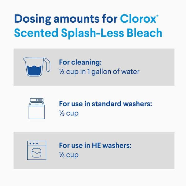 Clorox 81 oz. Concentrated Regular Disinfecting Liquid Bleach Cleaner  (6-Pack) C-311934849-6 - The Home Depot