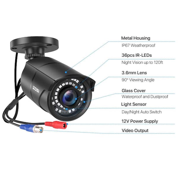 ZOSI H.265 Plus 8-Channel 5MP-LITE DVR 1TB Hard Drive Security