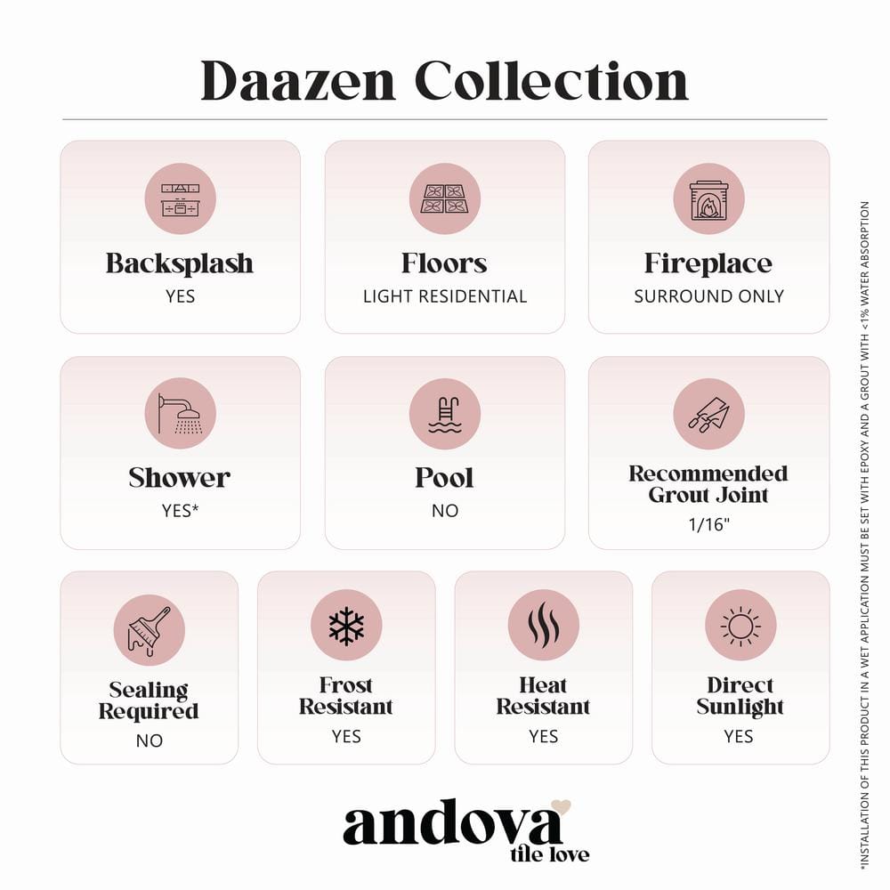 Daazen 11.75'' x 12'' Polished Gray Glass Mosaic Tile Sheet