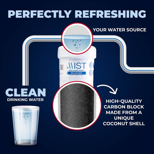 GE MWF Smartwater Refrigerator Water Filter - 1 Pack - MWF GWF 46-9991 MWFP (US STOCK)