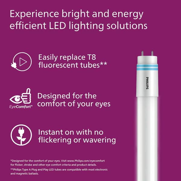 Philips 32-Watt Equivalent 48 in. Type A Plug and Play LED Linear