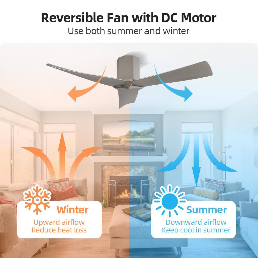 52" Charcoal Gray Low Profile 3-Blade Ceiling Fan with Remote