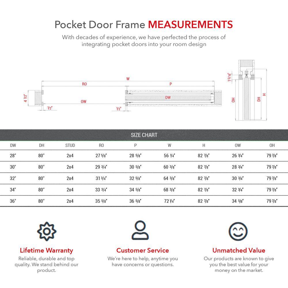 Steel Pocket Door Frame Kit for 30x80 Inch Doors