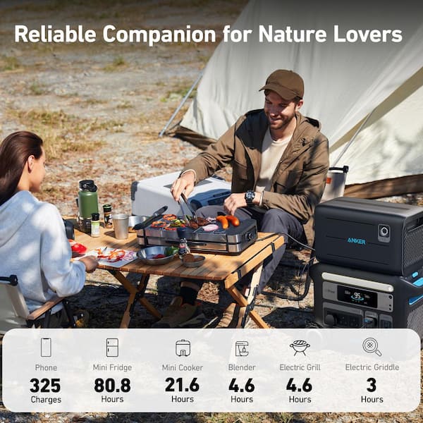 SOLIX F2600 2,400W Output 5,120Wh LFP Battery Powered Generator for Home Backup/Outdoor Camping/RV Push Button Start