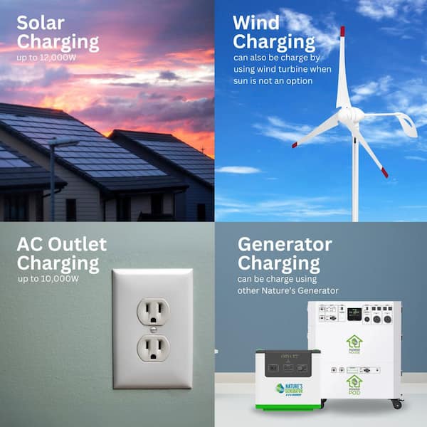 MyGrid 10K Solar Generator for Home - MyGrid 10K + 4x Rigid 410W Solar Panel