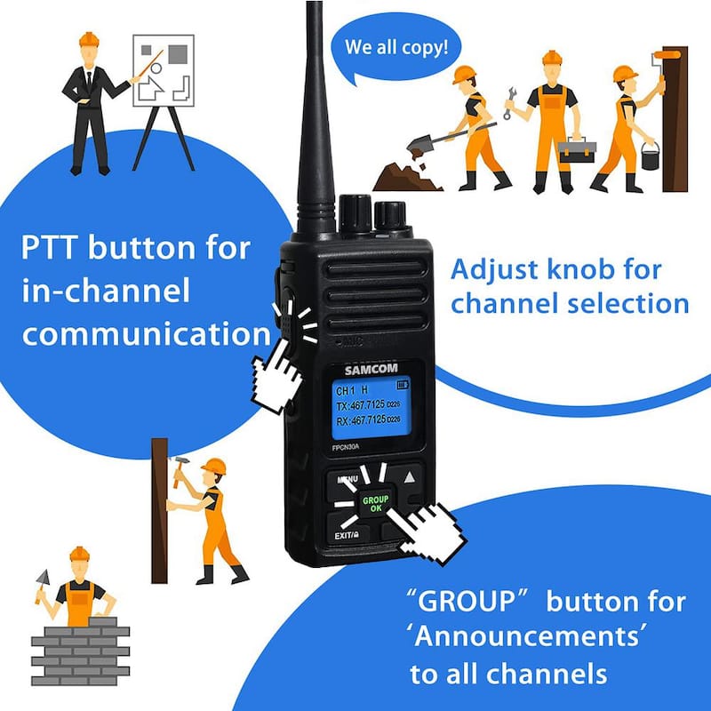 Multi-Channel 5 Mile Range Rechargeable Waterproof Digital 2-Way Radio with Charger (2-Pack)