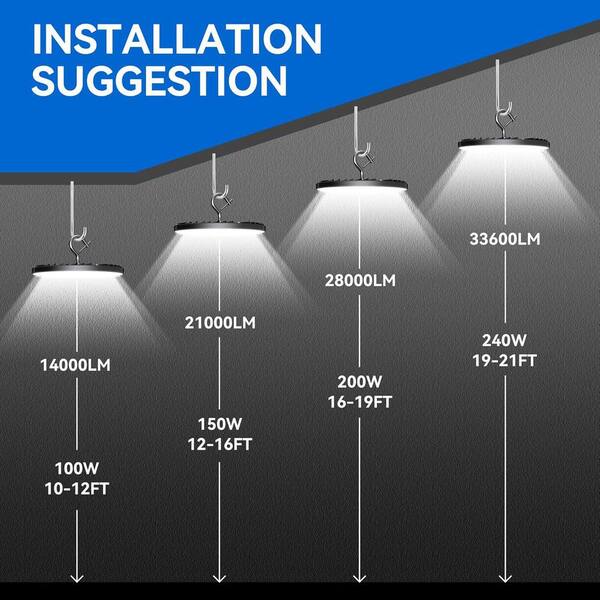ゆぴ EKIEUDL 200-Watt Equivalent Integrated LED UFO High Bay Shop
