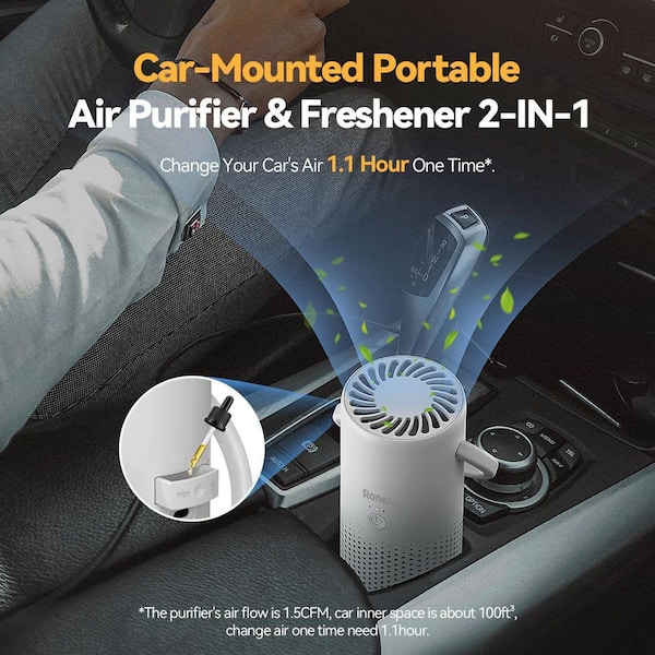 Tahanbath Cordless Car Air Purifiers with True 250 sq ft HEPA
