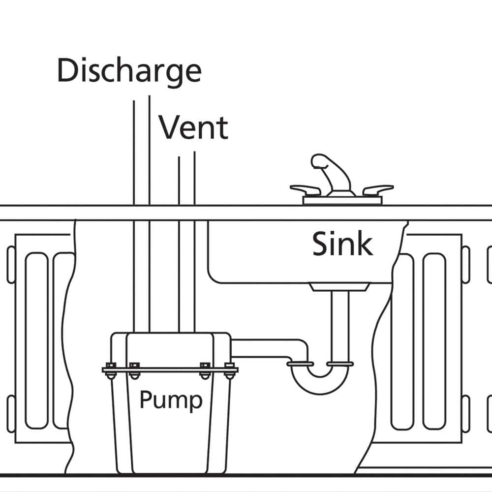 Black Thermoplastic 1/3 HP Submersible Remote Sink Drain Pump System