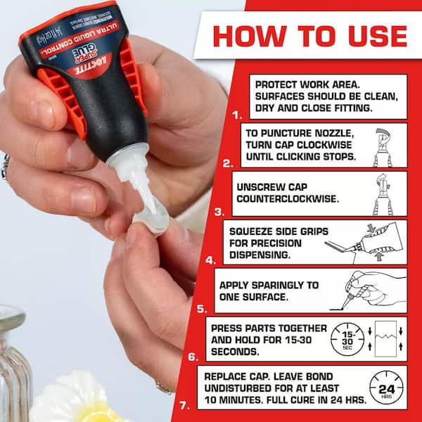 What do people think about using super glue over standard plastic