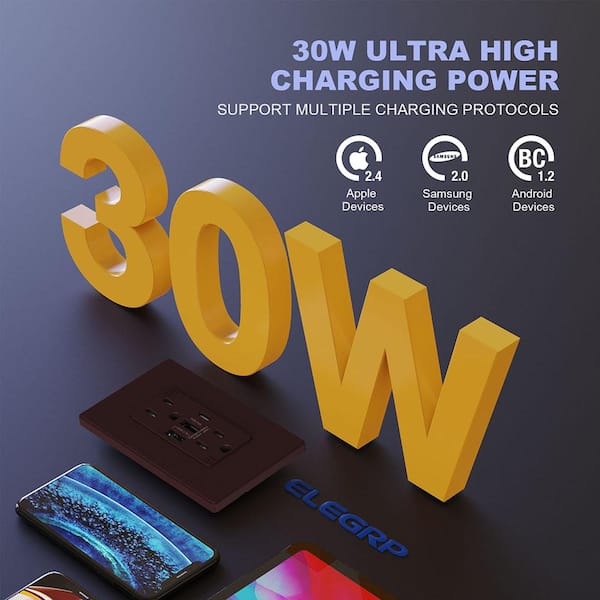 ELEGRP 30-Watt 15 Amp 3-Port Type C and Dual Type A USB Duplex USB