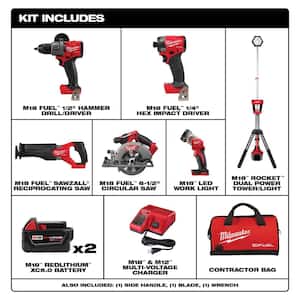 M18 FUEL 18-Volt Lithium-Ion Brushless Cordless Combo Kit (5-Tool) with M18 Rocket Light