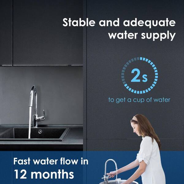Waterdrop 15Ua Under Sink Water Filter System,16K Gallons Ultra High Capacity Main Faucet Under Counter Water Filtration System,Removes 99% Lead,Fluoride,Chlorine,Bad Taste,Usa Tech,0.5 Micron,White