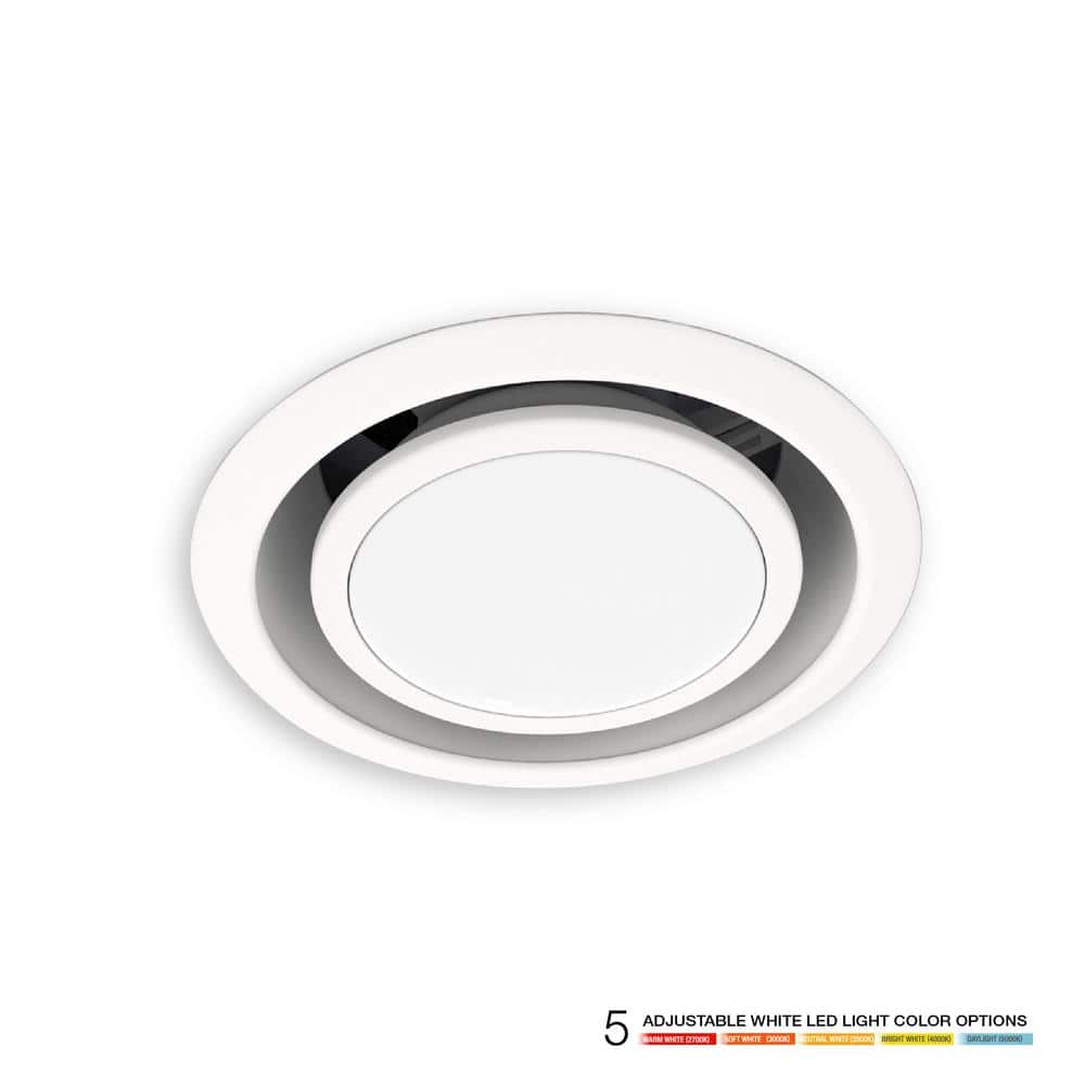 ReVent 5080 Adjustable CFM Easy Install Roomside Bathroom/Bath Exhaust