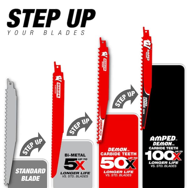 DIABLO Carbide Reciprocating Saw Blade Set (6-Piece) DS006SC - The