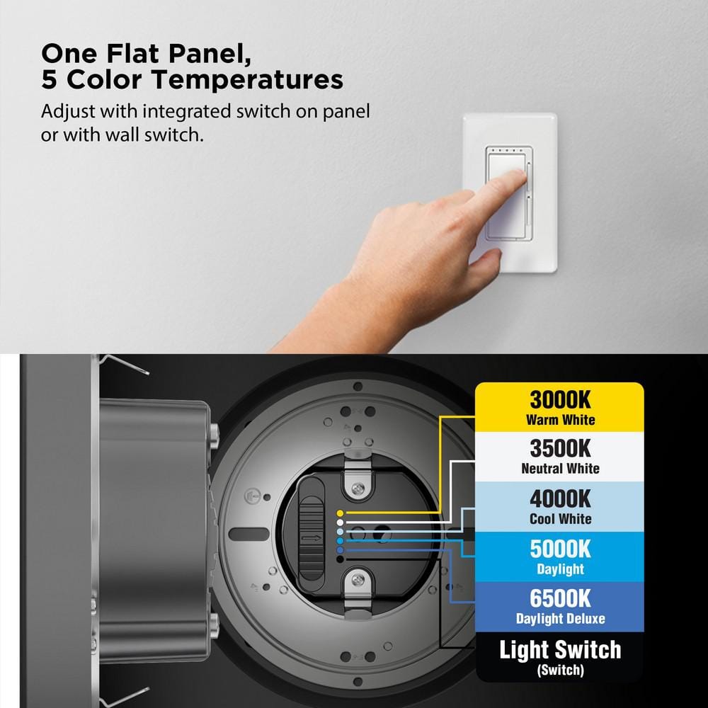 White Aluminum 7.5" Square Flat Panel LED Light