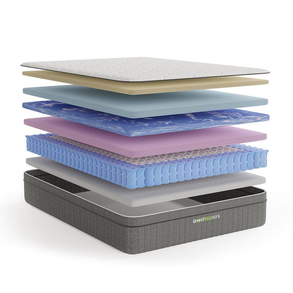Spirited Edge Twin XL Hybrid Pillowtop Mattress with Gel Memory Foam