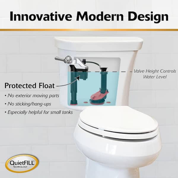 Korky QuietFILL Platinum Complete Universal Toilet Repair Kit