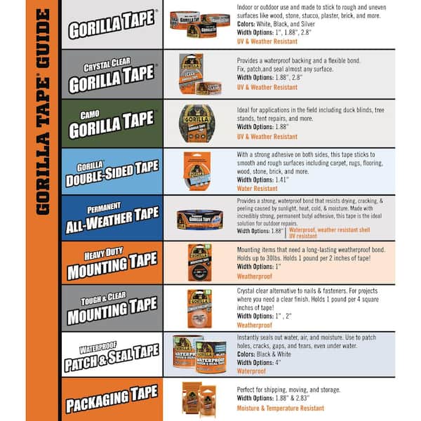 gorilla two sided tape