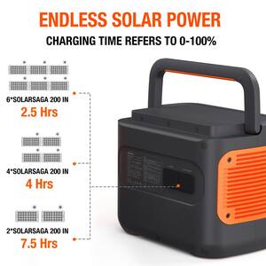 SolarSaga 200-Watt Portable Solar Panel Pared with Explorer 2000 Pro for Outdoor Adventures, Emergency