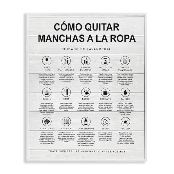 Stupell Industries Lavanderia Stain Guide Farmhouse by Lettered and Lined White Framed Typography Giclee Art Print 14 in. x 11 in.