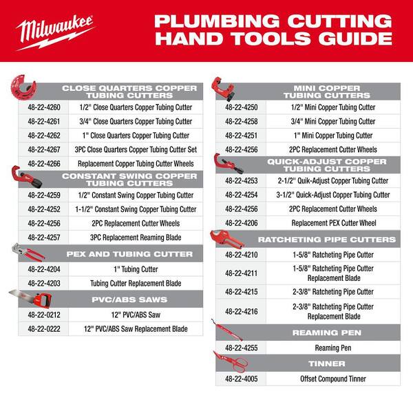 Milwaukee - 1 in. PEX and Tubing Cutter