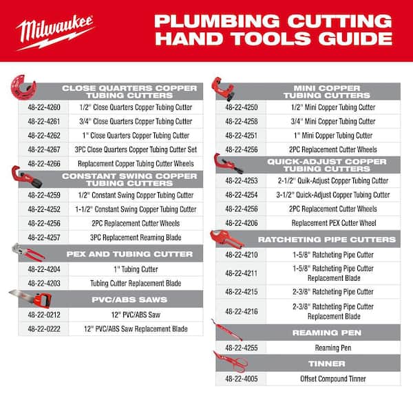 Milwaukee Offset Compound Tinner 48-22-4005 - The Home Depot