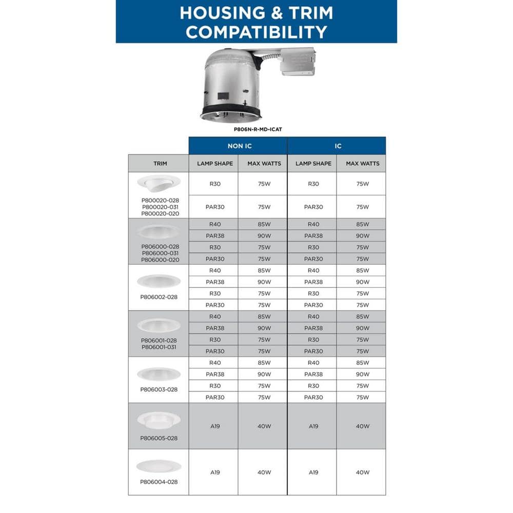 Gray Steel 6" Recessed Remodel Air-Tight IC Housing