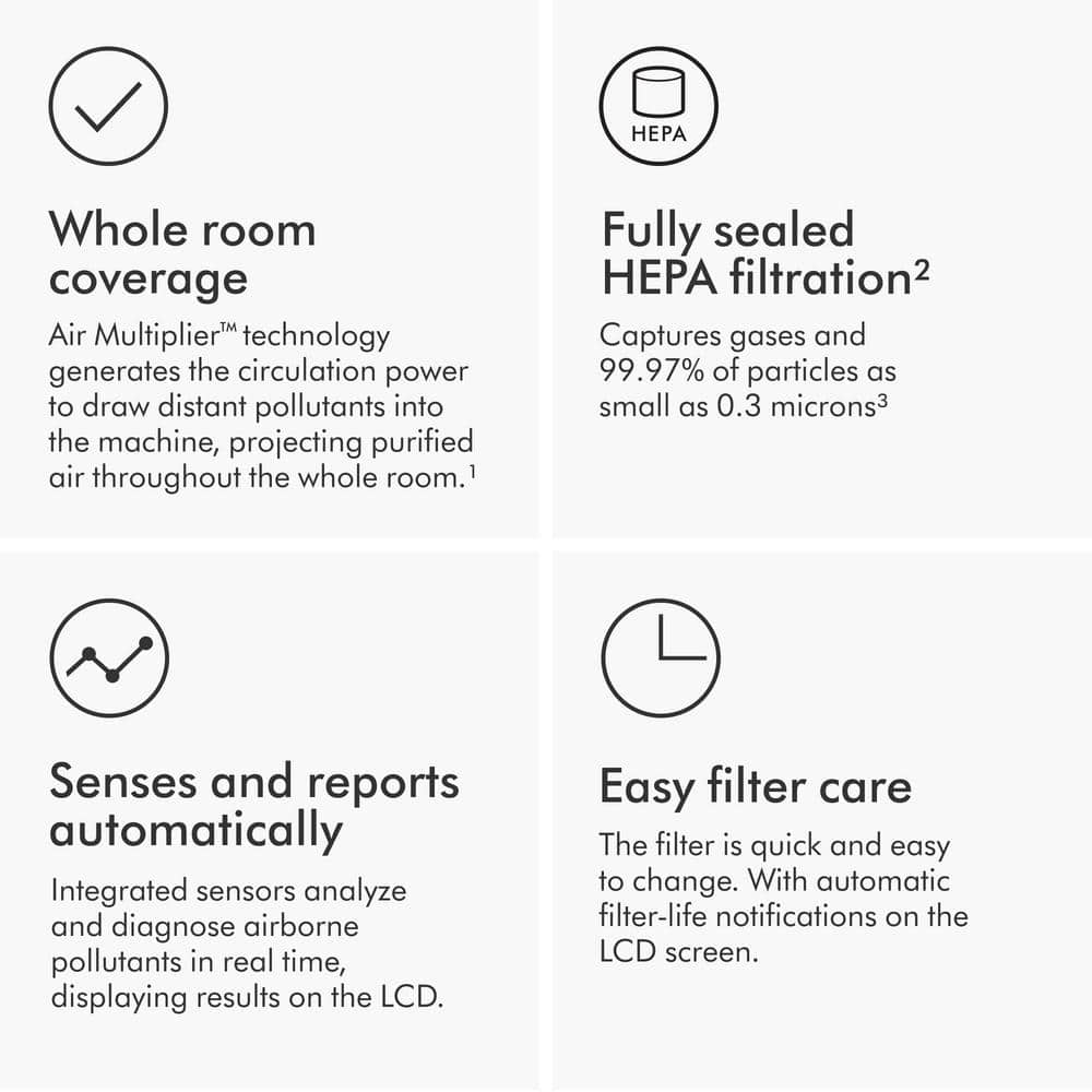 White HEPA Air Purifier and Fan with Odor Absorbing Filter