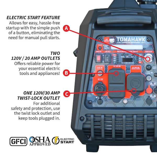 TOMAHAWK 3500 Watt Inverter Generator Super Quiet Portable Power for Residential Home Use 120V 220V and USB Outlet Panel with Wheels