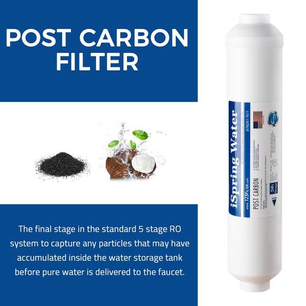 FT15US Premium Universal Inline Activated Post Carbon Replacement Water Filter Cartridge with Quick Connect Fittings FT15US Premium Universal Inline Activated Post Carbon Replacement Water Filter Cartridge with Quick Connect Fittings