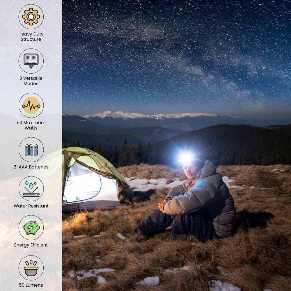 Compact Blue Adjustable LED Headlight with Water Resistant Strap