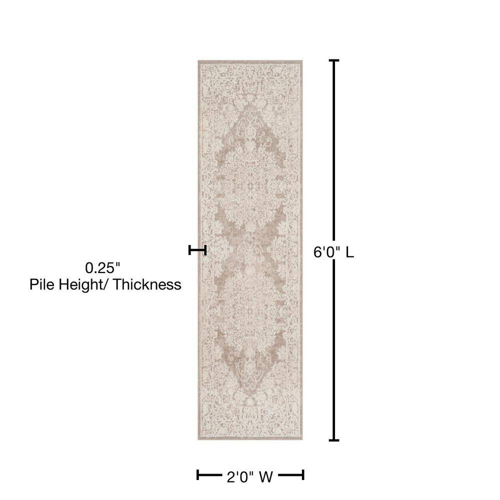 Elegant Gray Synthetic 2'3" x 6' Runner Rug