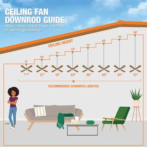 Southwind II 52 in. Indoor LED Brushed Nickel Ceiling Fan with Light Kit, Reversible Blades and Remote Control