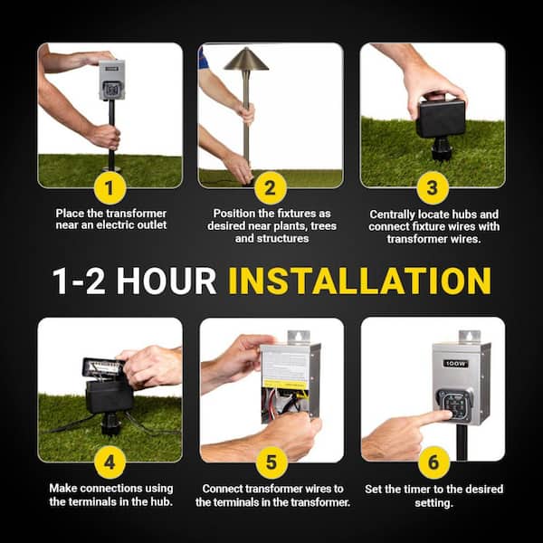 VOLT Hardwired Brass Bronze LED Landscape Lighting Kit with 100W