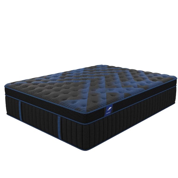 Full Medium Firm Euro Top Memory Foam Hybrid 12 in. Bed-in-a-Box Mattress with Motion Isolation