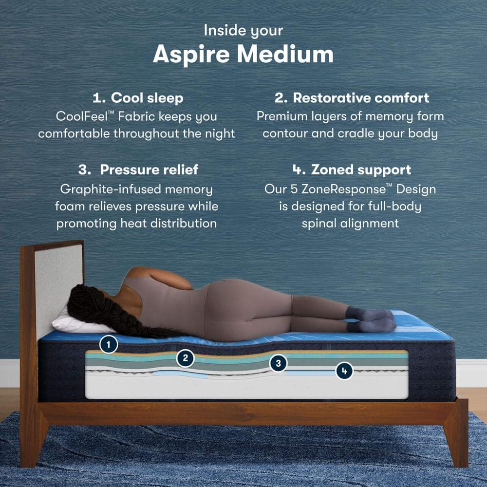 Twin XL Adjustable Memory Foam Medium Mattress
